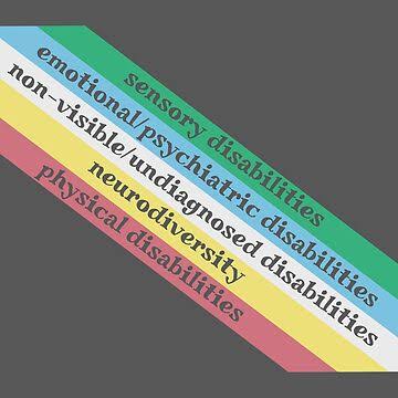 The disability pride flag--Diagonal colored stripes on a dark background list: sensory disabilities, emotional/psychiatric disabilities, non-visible/undiagnosed disabilities, neurodiversity, physical disabilities.